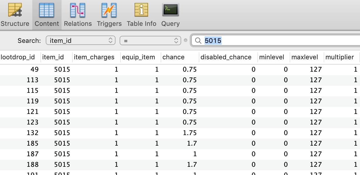 Restored lootdrop_entries