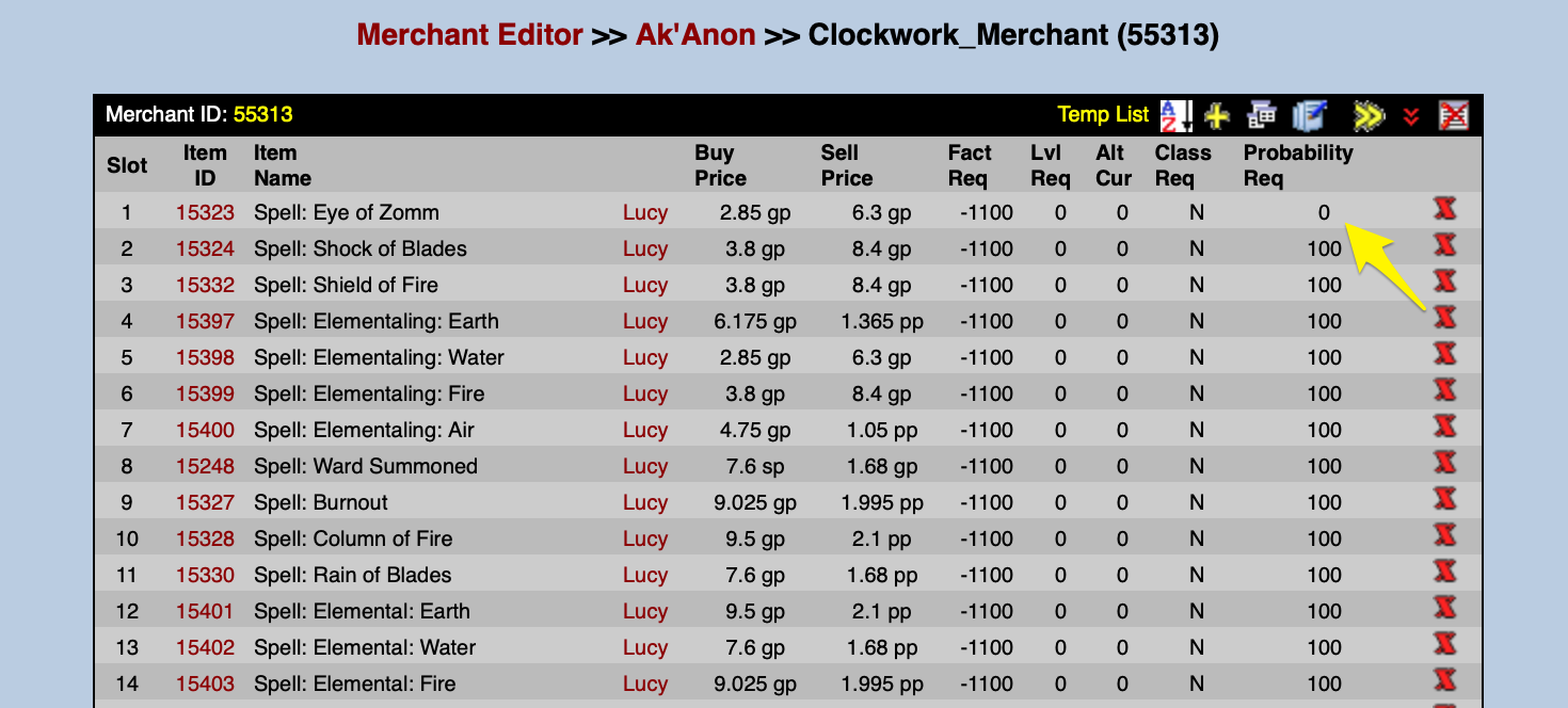 A disabled item on a merchantlist