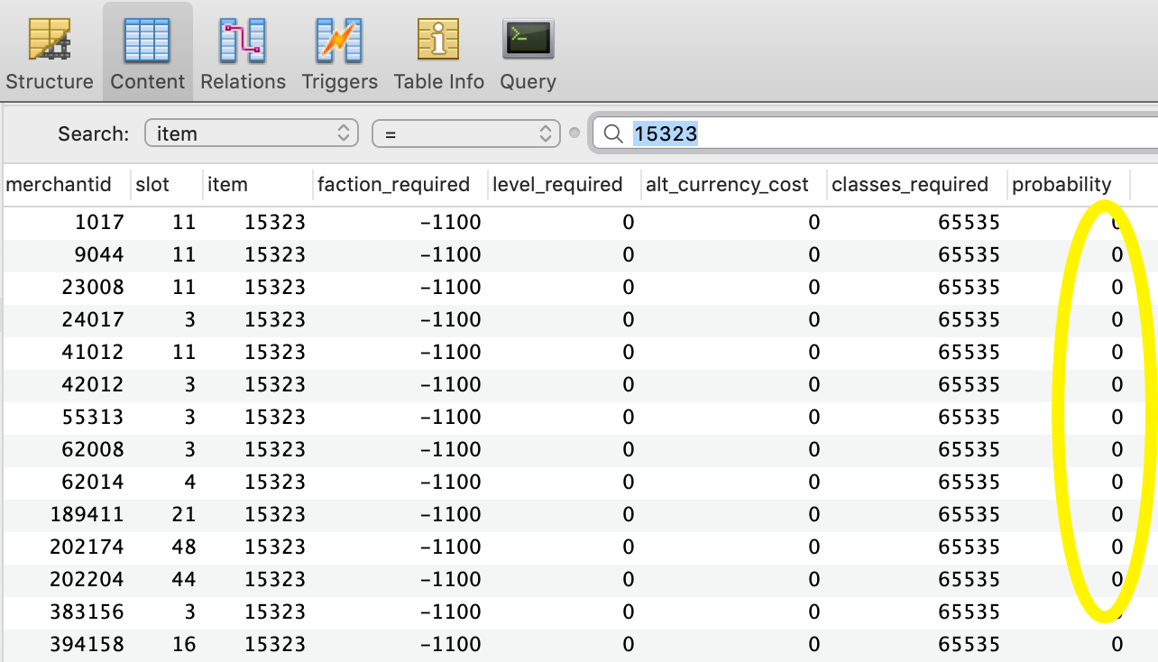 This item will no longer be found on any merchant